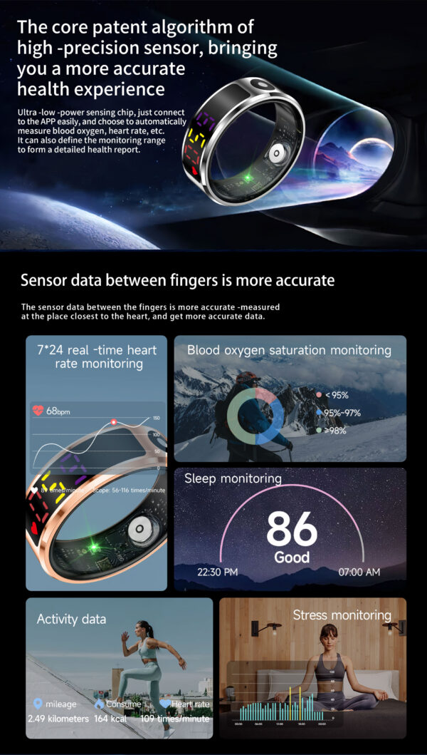 ANILLO INTELIGENTE (LED) - Imagen 3
